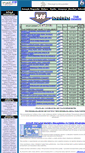 Mobile Screenshot of malidanisman.com